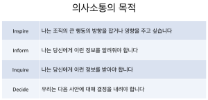 의사소통의 목적