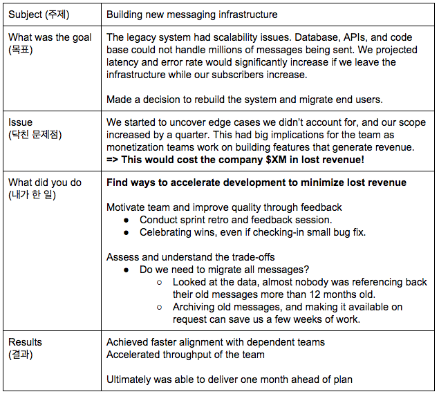 예제: 인터뷰 예상질문을 