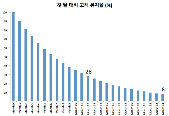 Screen Shot 2016-01-03 at 3.13.15 PM