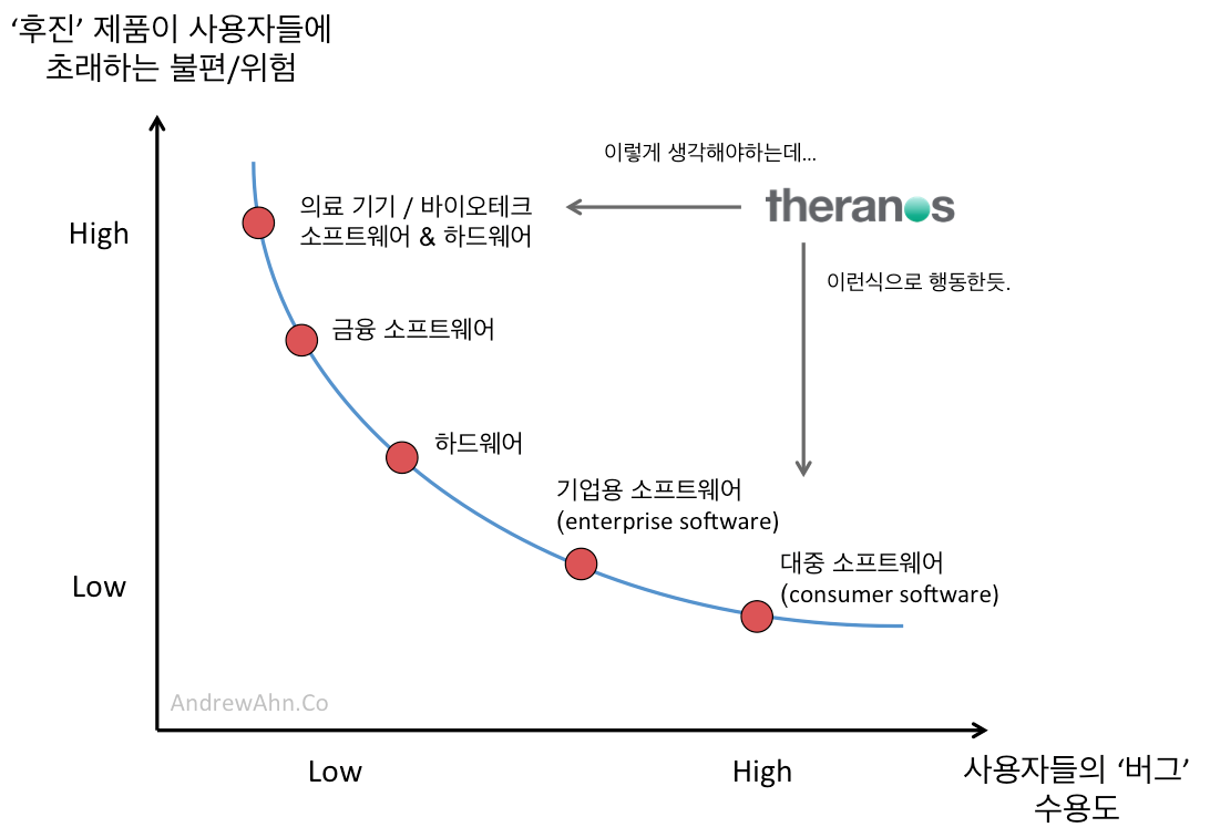 Screen Shot 2016-03-29 at 11.12.36 AM