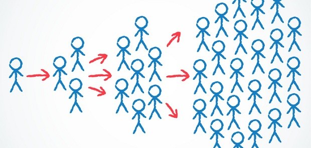 이미지: http://www.timesworld.in/584-2/