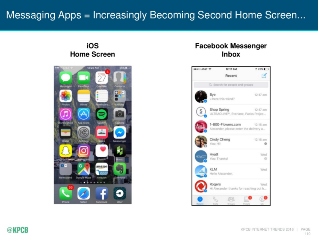 kpcb messenger slide